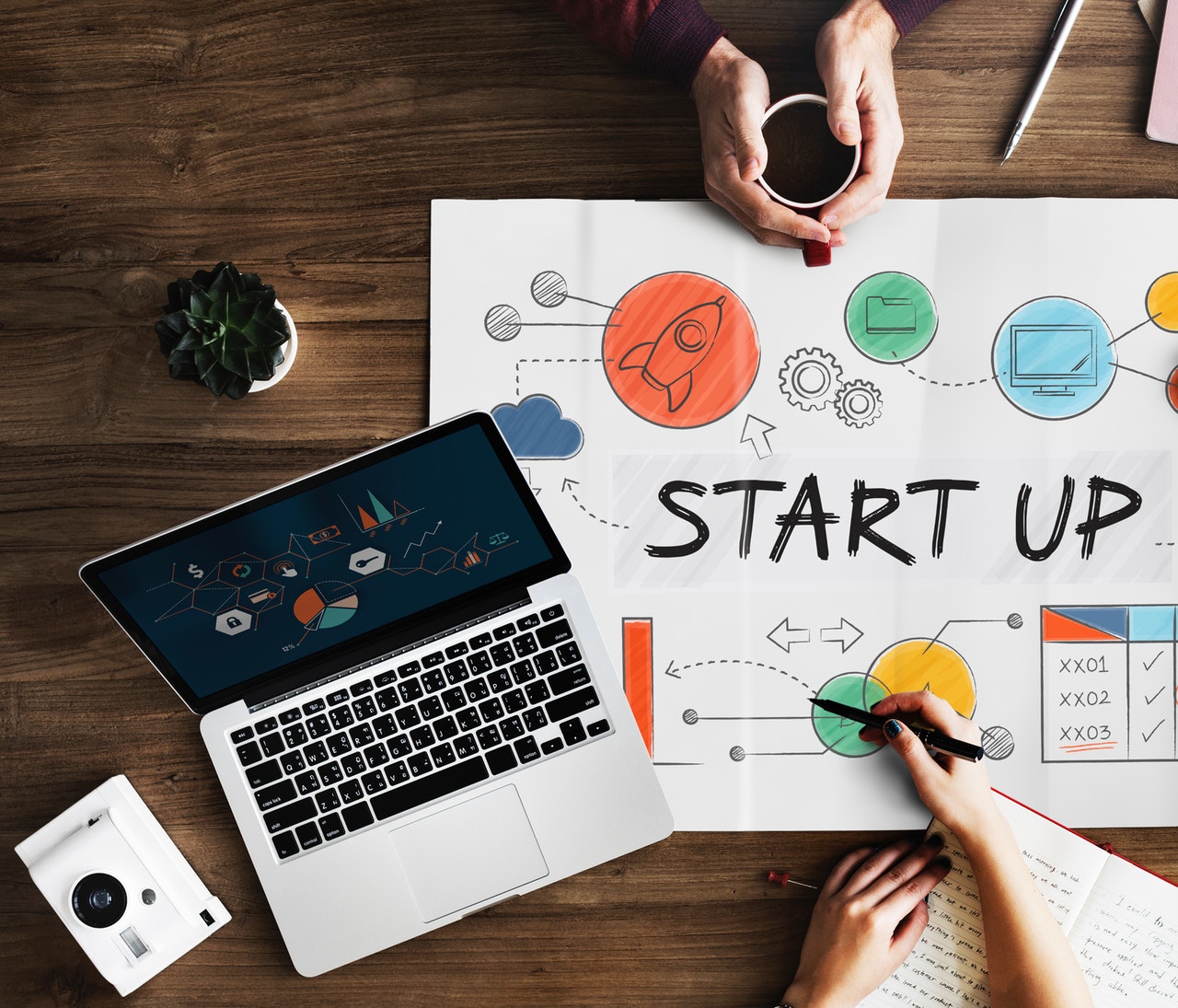 digital marketing for small business